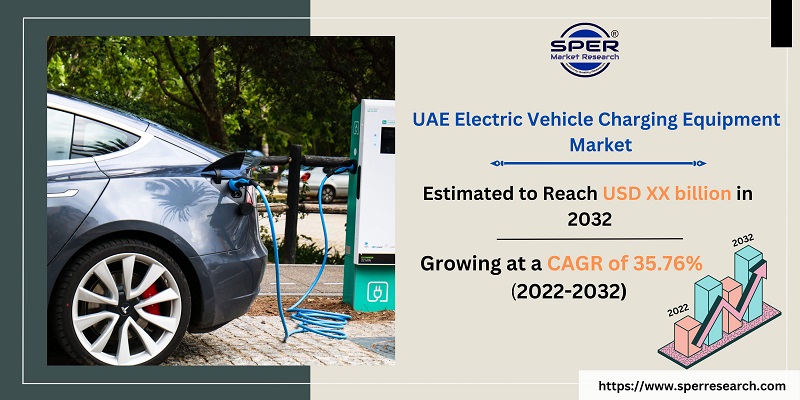 UAE Electric Vehicle Charging Equipment Market