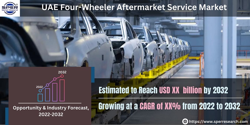 UAE Four-Wheeler Aftermarket Service Market