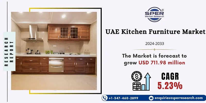 UAE Kitchen Furniture Market