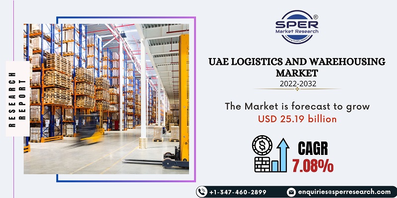 UAE Logistics and Warehousing Market
