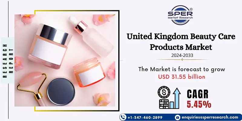 United Kingdom Beauty Care Products Market