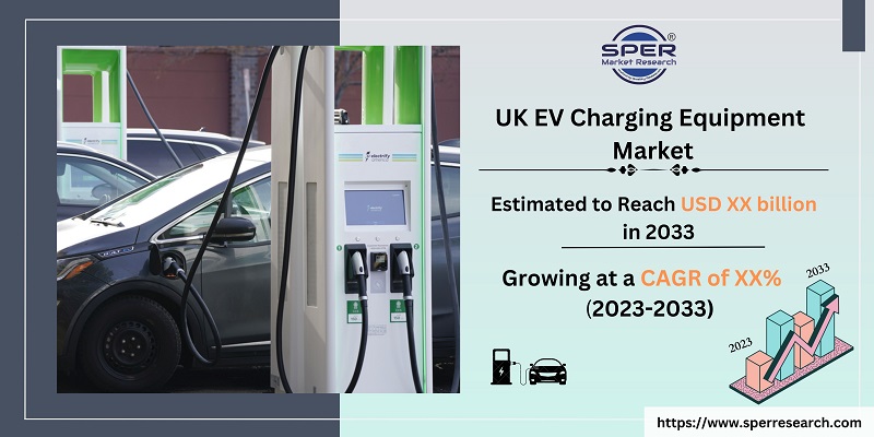 UK EV Charging Equipment Market