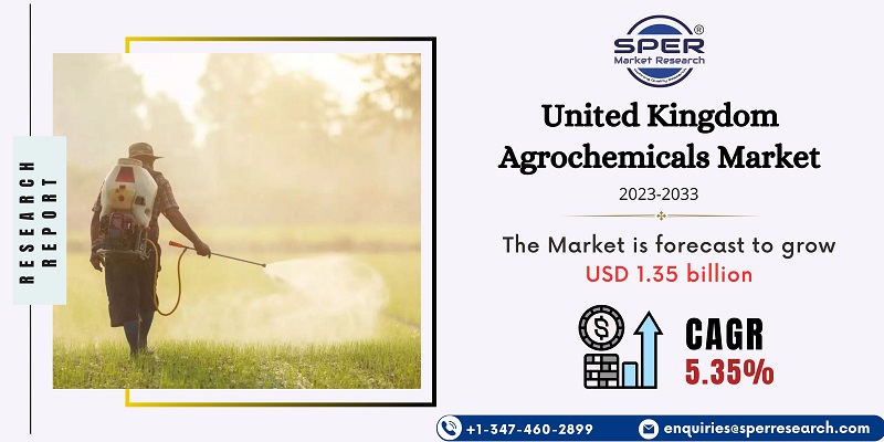 United Kingdom Agrochemicals Market