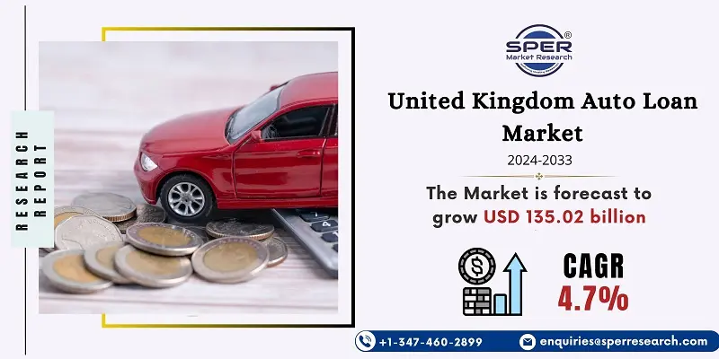 United Kingdom Auto Loan Market