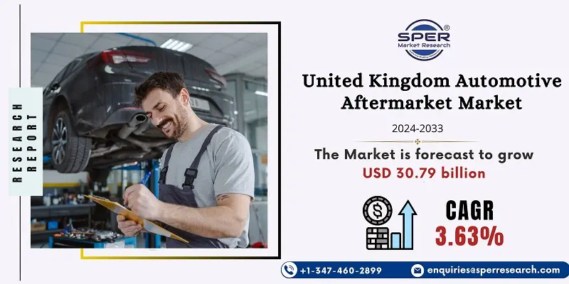 United Kingdom Automotive Aftermarket Market