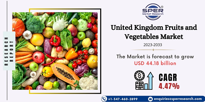 United Kingdom Fruits and Vegetables Market