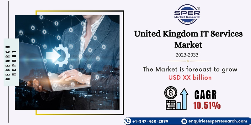 United Kingdom IT Services Market 