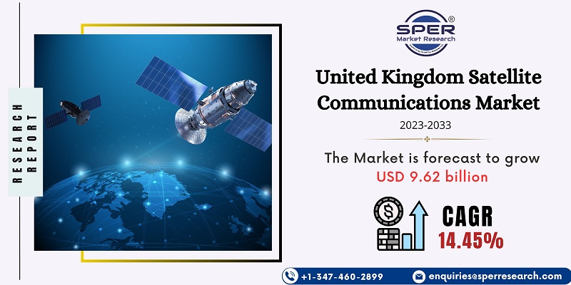 United Kingdom Satellite Communications Market