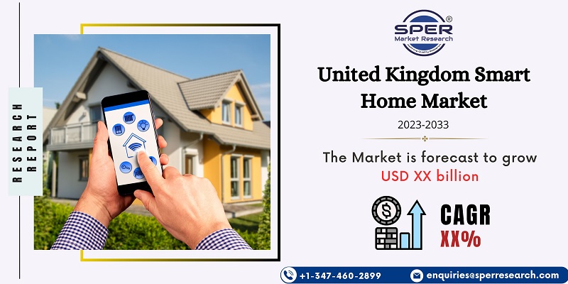 United Kingdom Smart Home Market