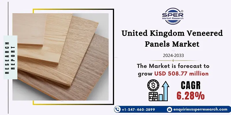 United Kingdom Veneered Panels Market