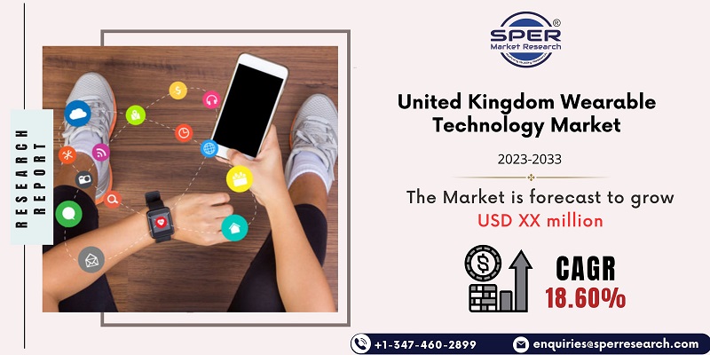United Kingdom Wearable Technology Market