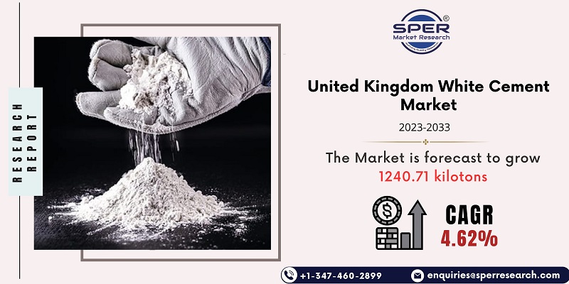 United Kingdom White Cement Market