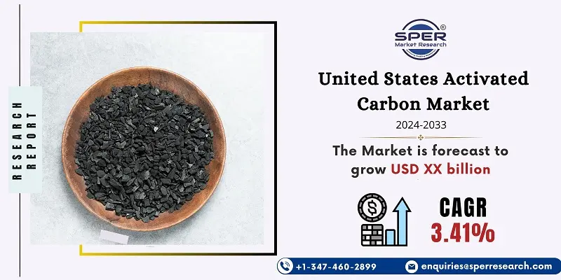 United States Activated Carbon Market