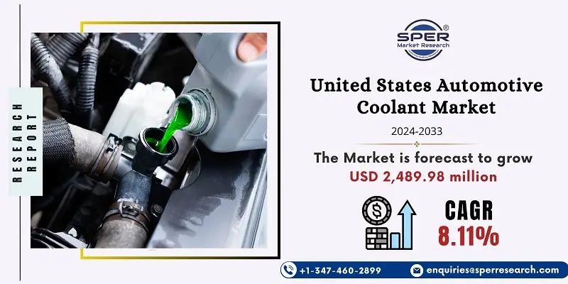 United States Automotive Coolant Market