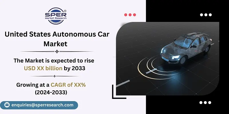 United States Autonomous Car Market