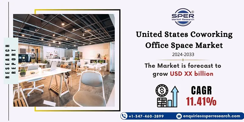 United States Coworking Office Space Market