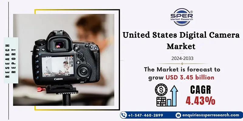 United States Digital Camera Market