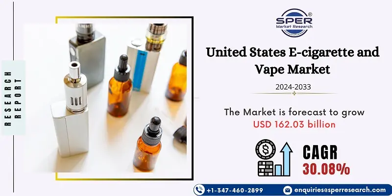 United States E-cigarette and Vape Market 