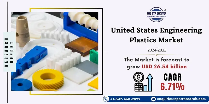 United States Engineering Plastics Market