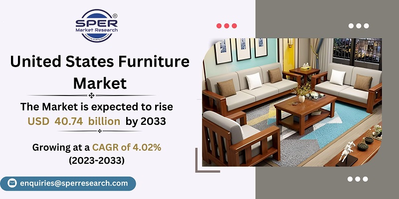 United States Furniture Market