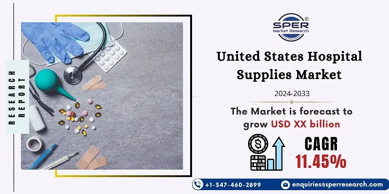 United States Hospital Supplies Market