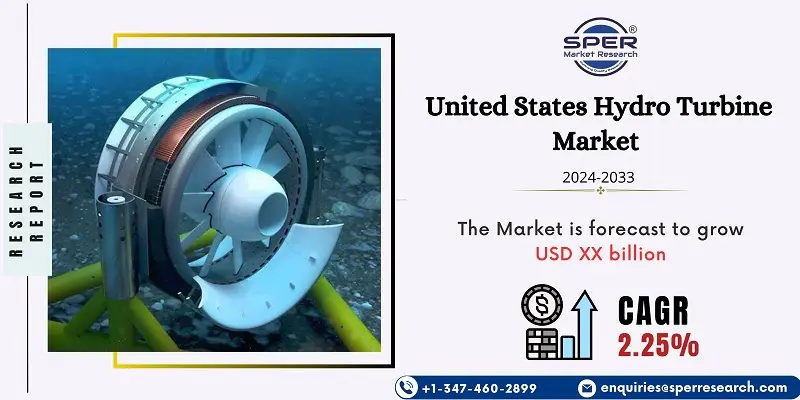 United States Hydro Turbine Market