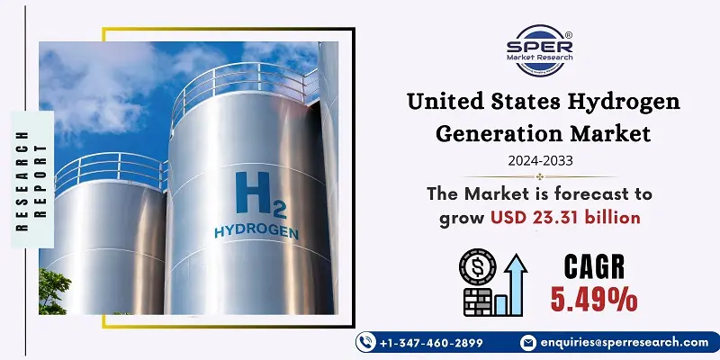 United States Hydrogen Generation Market