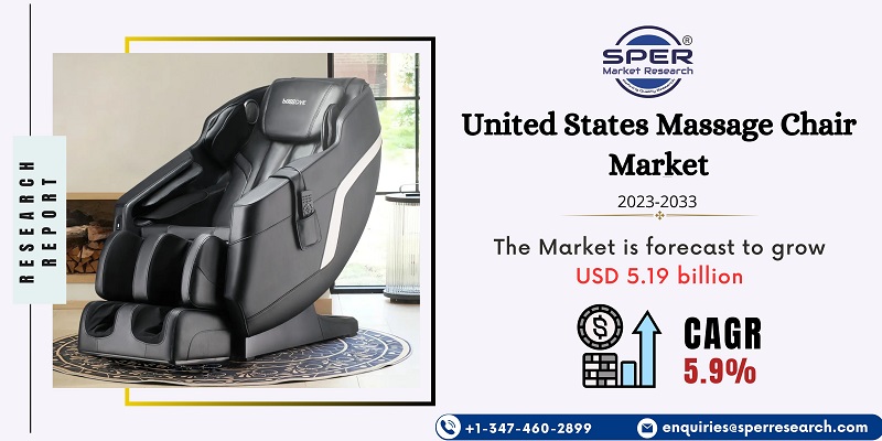 United States Massage Chair Market