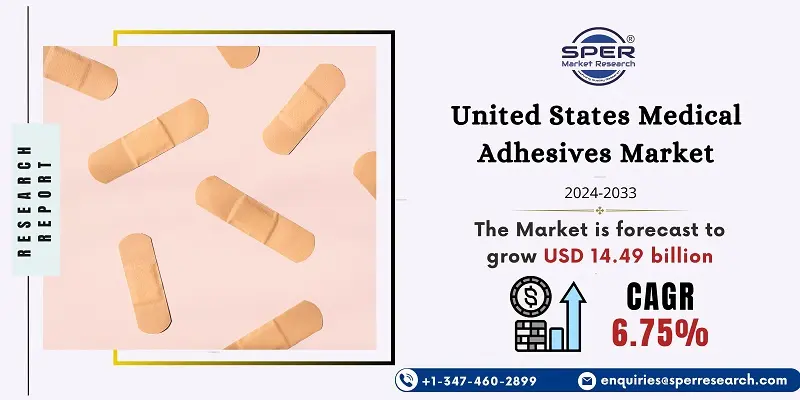 United States Medical Adhesives Market