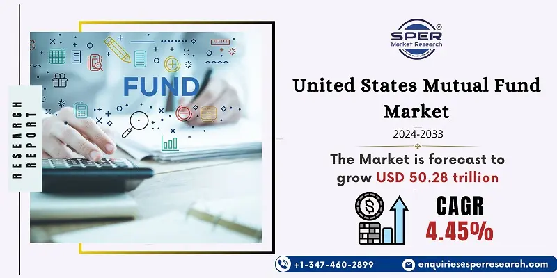 United States Mutual Fund Market