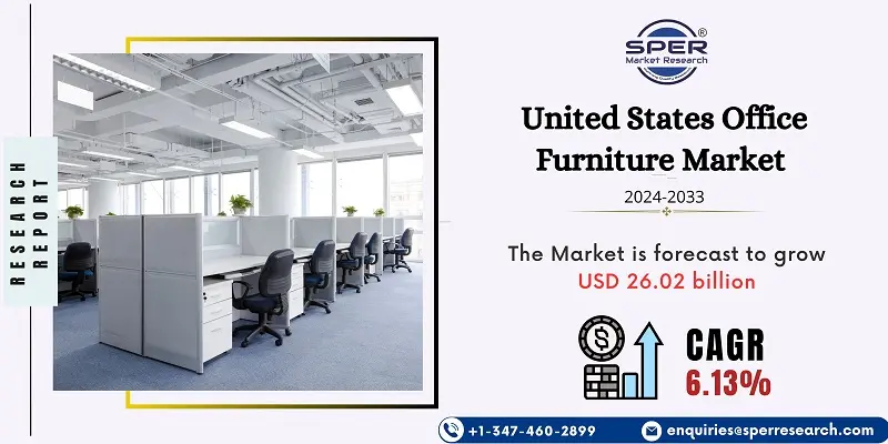 United States Office Furniture Market 