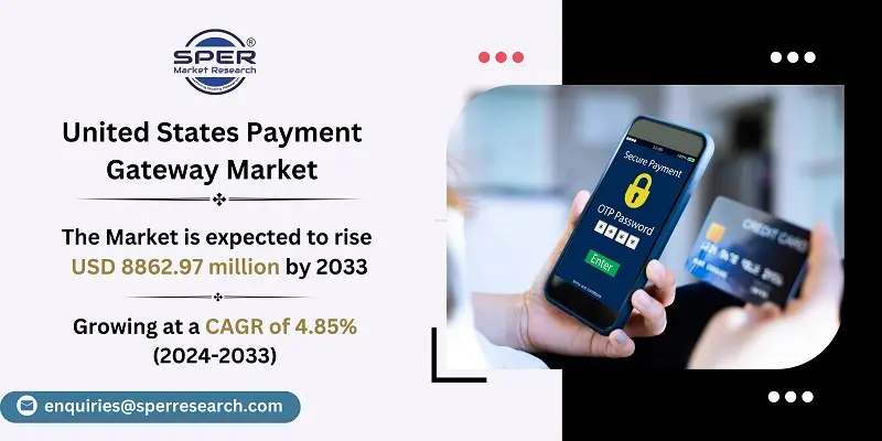 United States Payment Gateway Market 