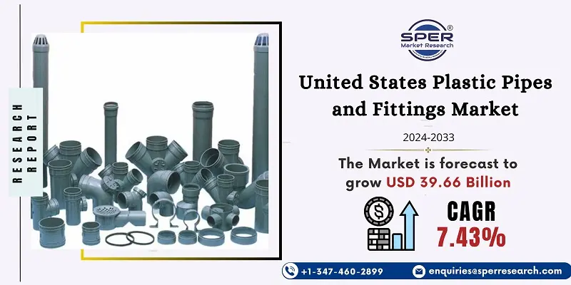 United States Plastic Pipes and Fittings Market