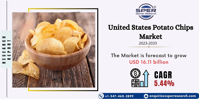 United States Potato Chips Market 