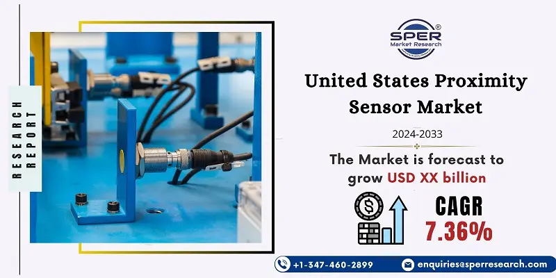 United States Proximity Sensor Market