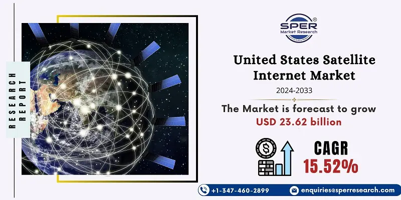 United States Satellite Internet Market