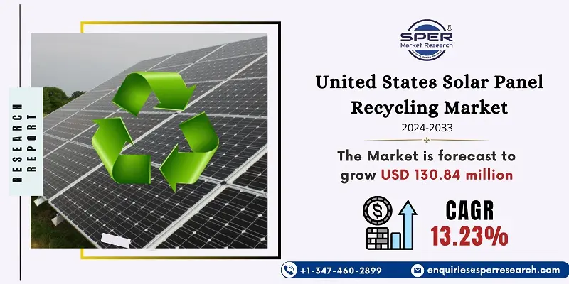 United States Solar Panel Recycling Market