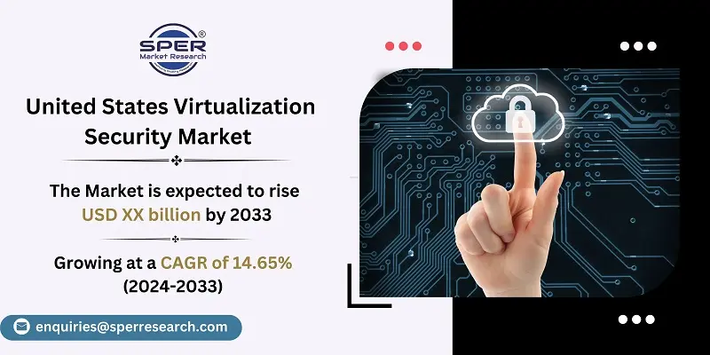 United States Virtualization Security Market 