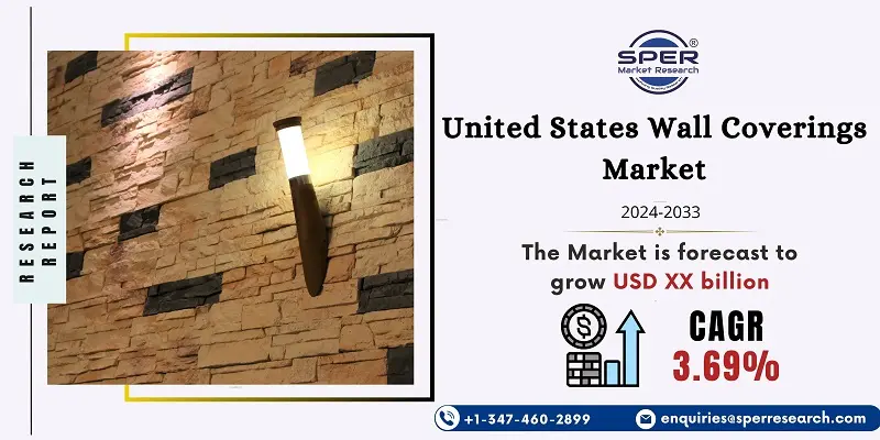 United States Wall Coverings Market