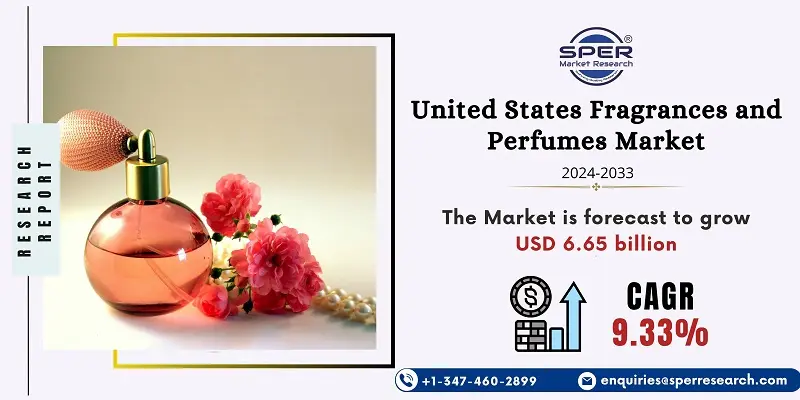 United States Fragrances and Perfumes Market