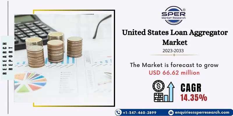 United States Loan Aggregator Market