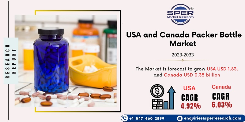 USA and Canada Packer Bottle Market