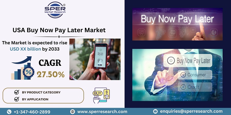 USA Buy Now Pay Later (BNPL) Market