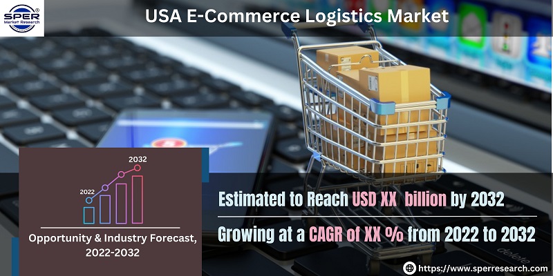 USA E-Commerce Logistics Market