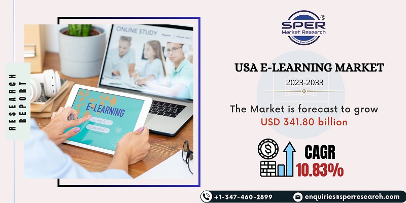 USA E-Learning Market