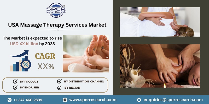 USA Massage Therapy Services Market