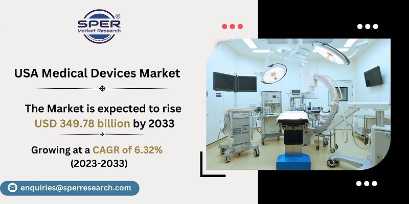 USA Medical Devices Market