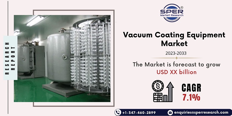 Vacuum Coating Equipment Market