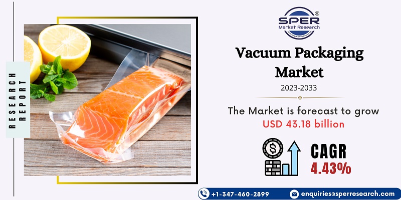 Vacuum Packaging Market