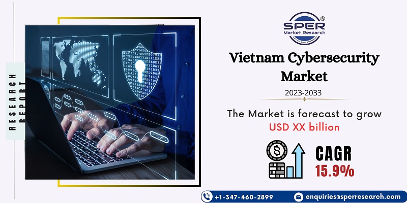 Vietnam Cybersecurity Market 